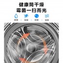 美的 （Midea）滚筒洗衣机全自动 10公斤洗烘一体 祛味空气洗 智能烘干 BLDC静音变频 MD100V11D
