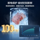 美的(Midea)271升 大容量冷藏冷冻双箱双温冷柜 蝶形门侧掀门卧式冰箱 BCD-271VMQ