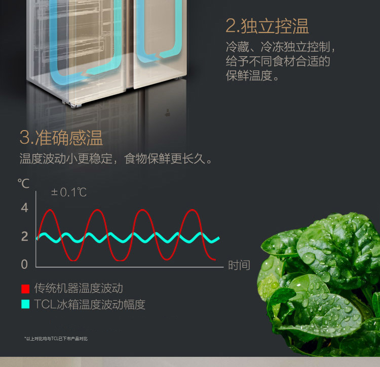 描述6.jpg