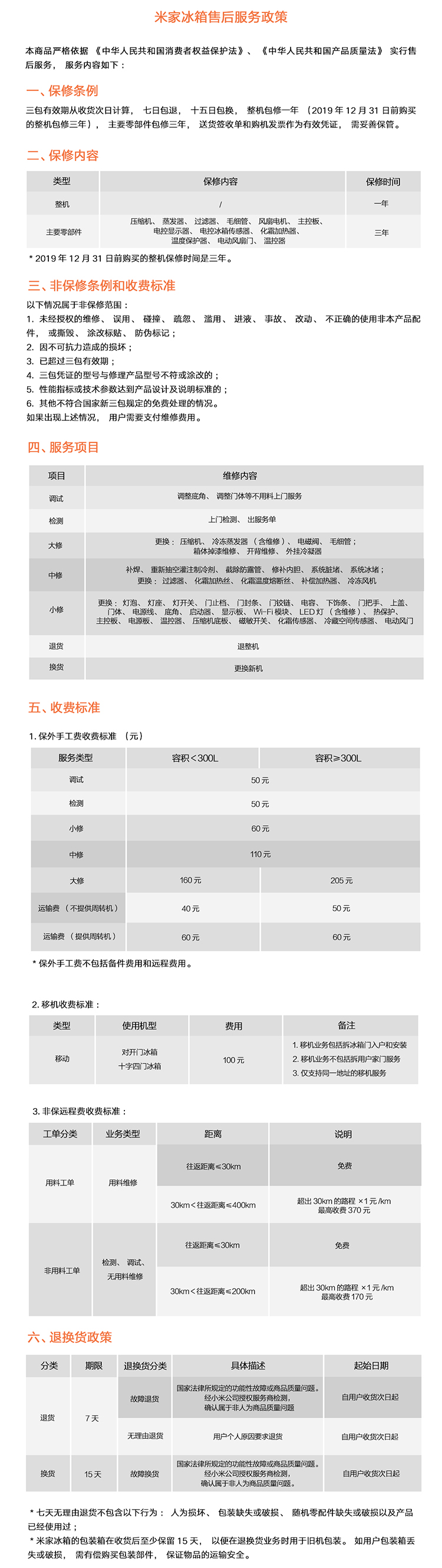 描述22.png