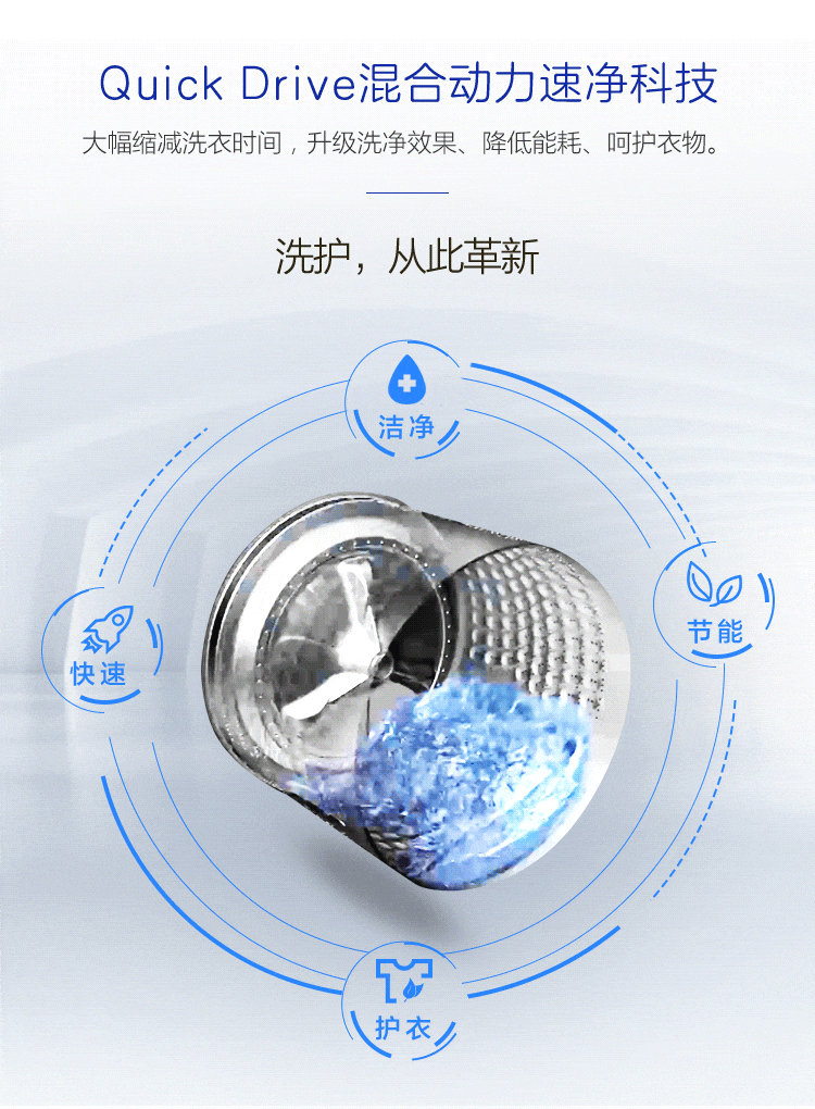描述7.gif