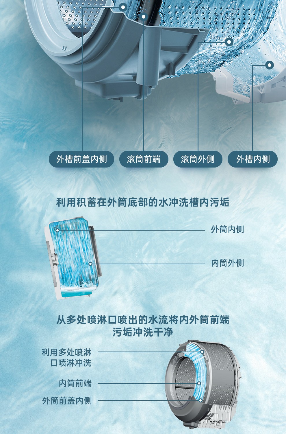 描述9.jpg