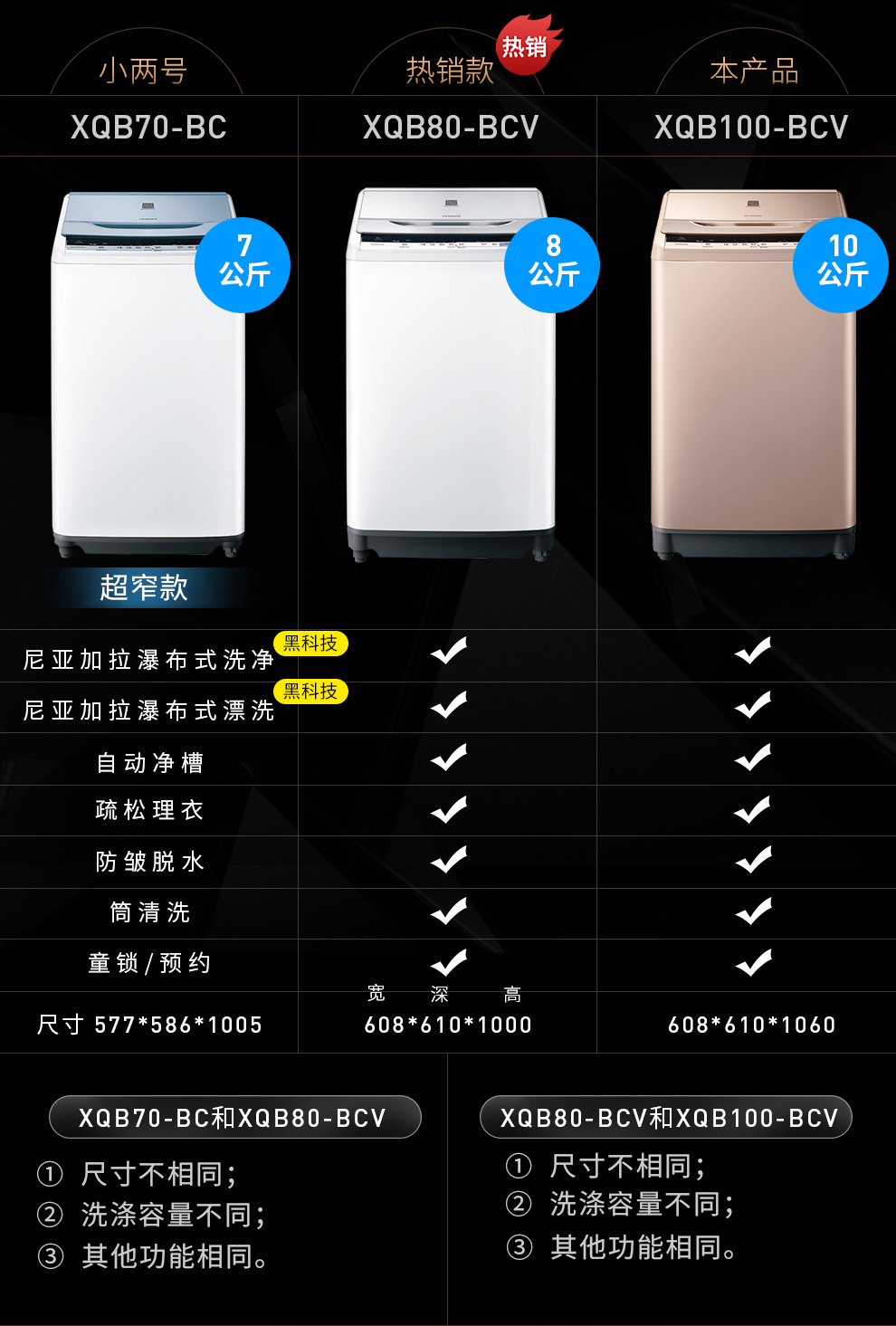 描述1.jpg