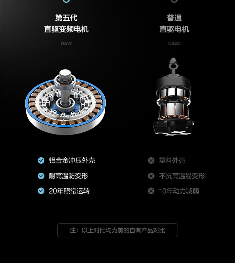 描述7.jpg