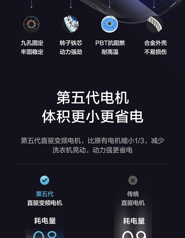 描述5.jpg