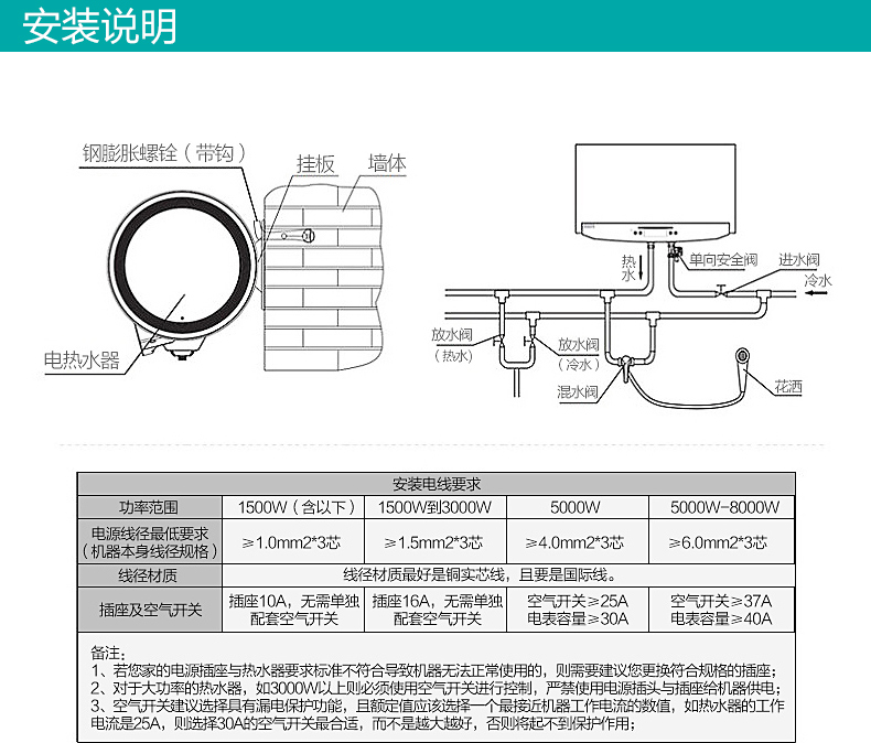 描述21.jpg